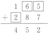 28752