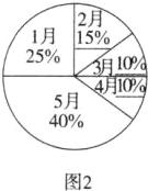 40图2