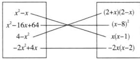 4xxx12x4x2xx2