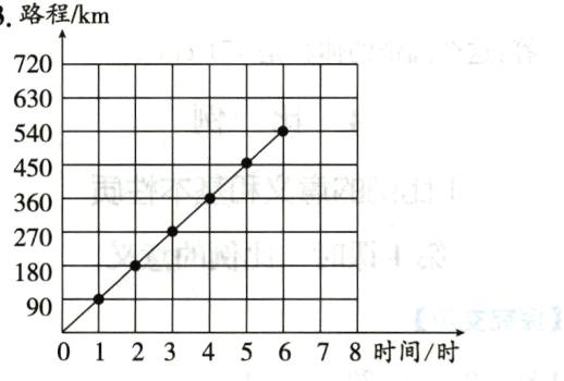 90012345678时间时