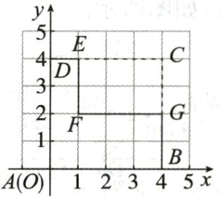 AO12345x