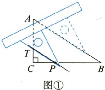图