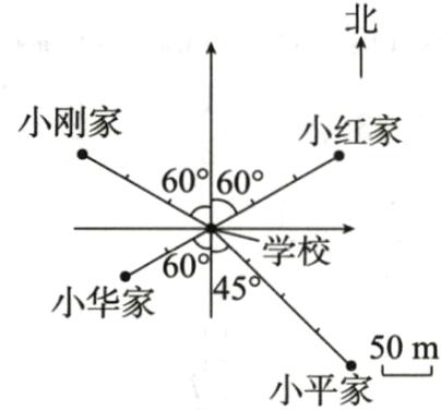 50m小平家
