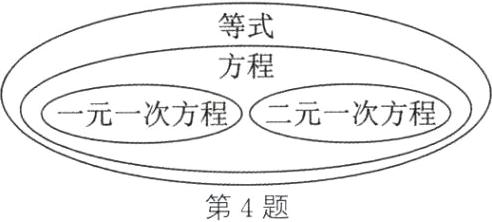 第4题