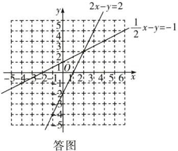 答图