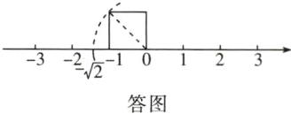 3210123答图