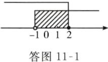 1012答图111
