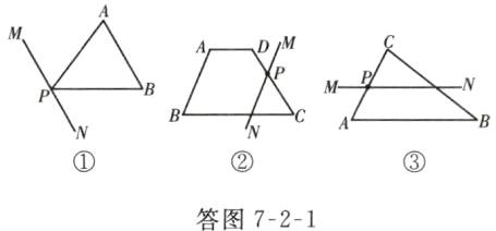 答图721