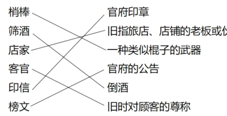 I旧时对顾客的尊称榜文