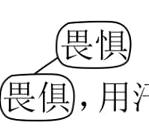 在火灾现场从不畏俱用汗水守护着人民群众的生