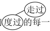 2我们度过的每一个地方都将留下快乐的