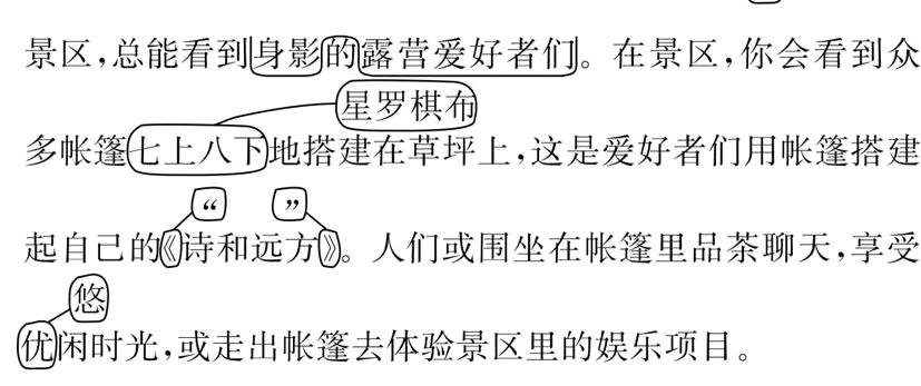 优闲时光或走出帐篷去体验景区里的娱乐项目