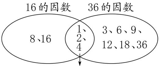 121836