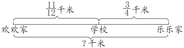 千米