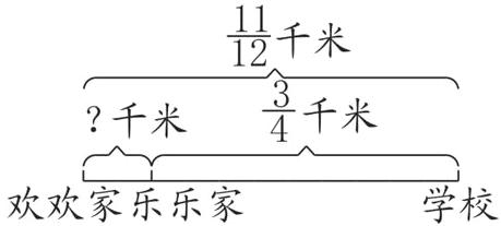 欢欢家乐乐家学校