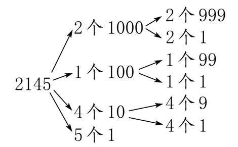 4个15个1