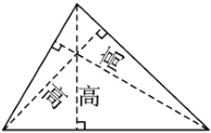 高