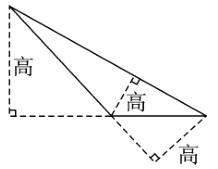 高