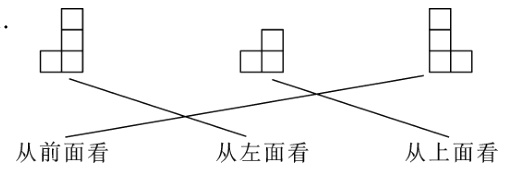 从前面看从左面看从上面看