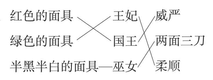 柔顺半黑半白的面具一巫女