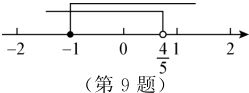 21041第9题