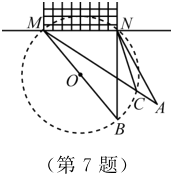 B第7题