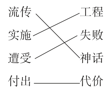 付出代价