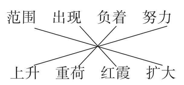 红霞扩大上升重荷