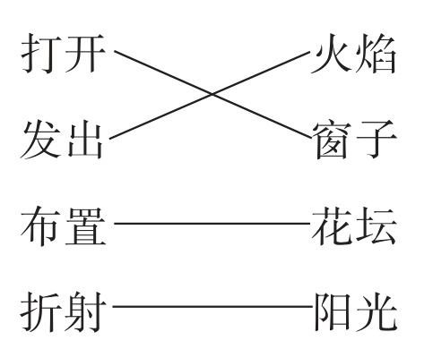 折射阳光
