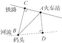 河流B码头