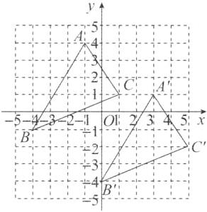 4i