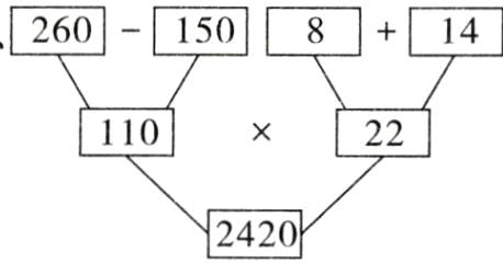 2420