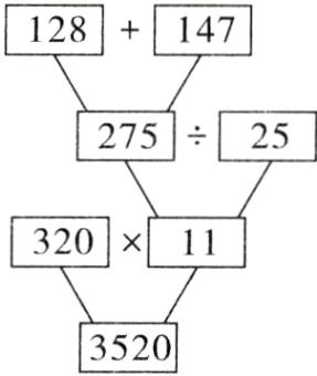 3520
