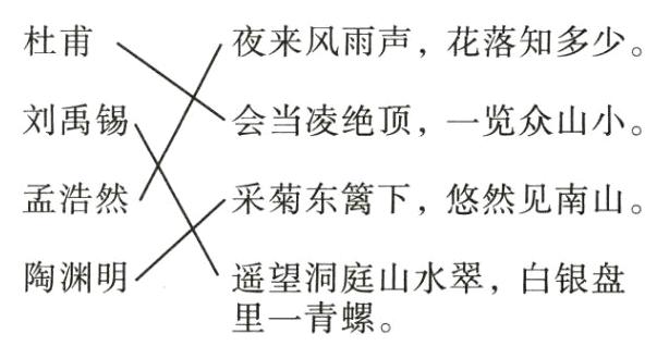 陶渊明遥望洞庭山水翠白银盘里一青螺