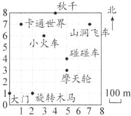 100m78