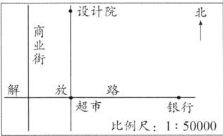 超市银行比例尺150000