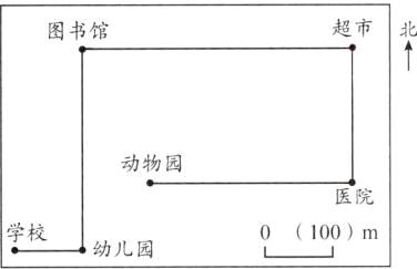 医院100m学校幼儿园