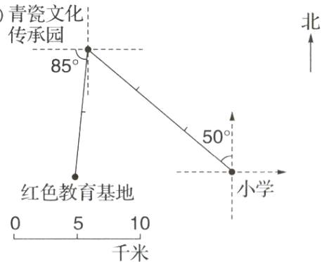 10千米