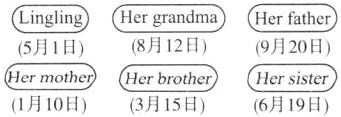 HermotherHersisterHerbrother1月10日3月15日6月19日