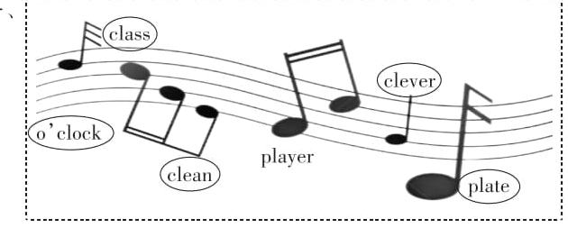 cleanplate