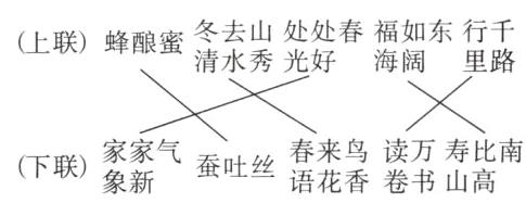 春来鸟读万寿比南家家气蚕吐丝下联语花香卷书山高象新