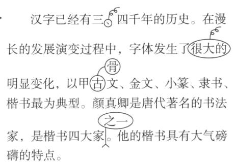 家是楷书四大家他的楷书具有大气磅礴的特点