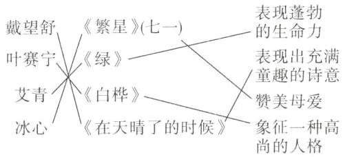 象征一种高在天晴了的时候冰心尚的人格