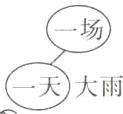 3昨天早上下了一天大雨0