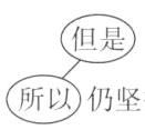 奶奶因为年纪大了所以仍坚持做家务