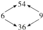 36