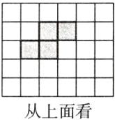 从上面看