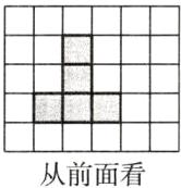 从前面看