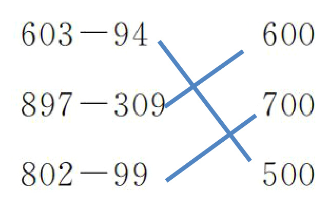 80299500