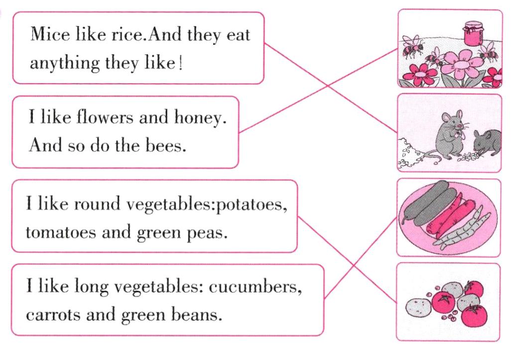 carrotsandgreenbeans